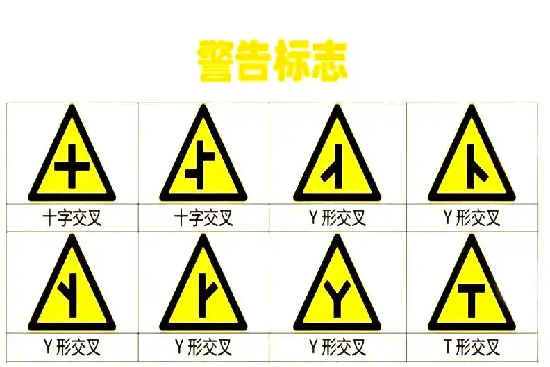 高速交通标志颜色大不同,功能各异,一文全知晓