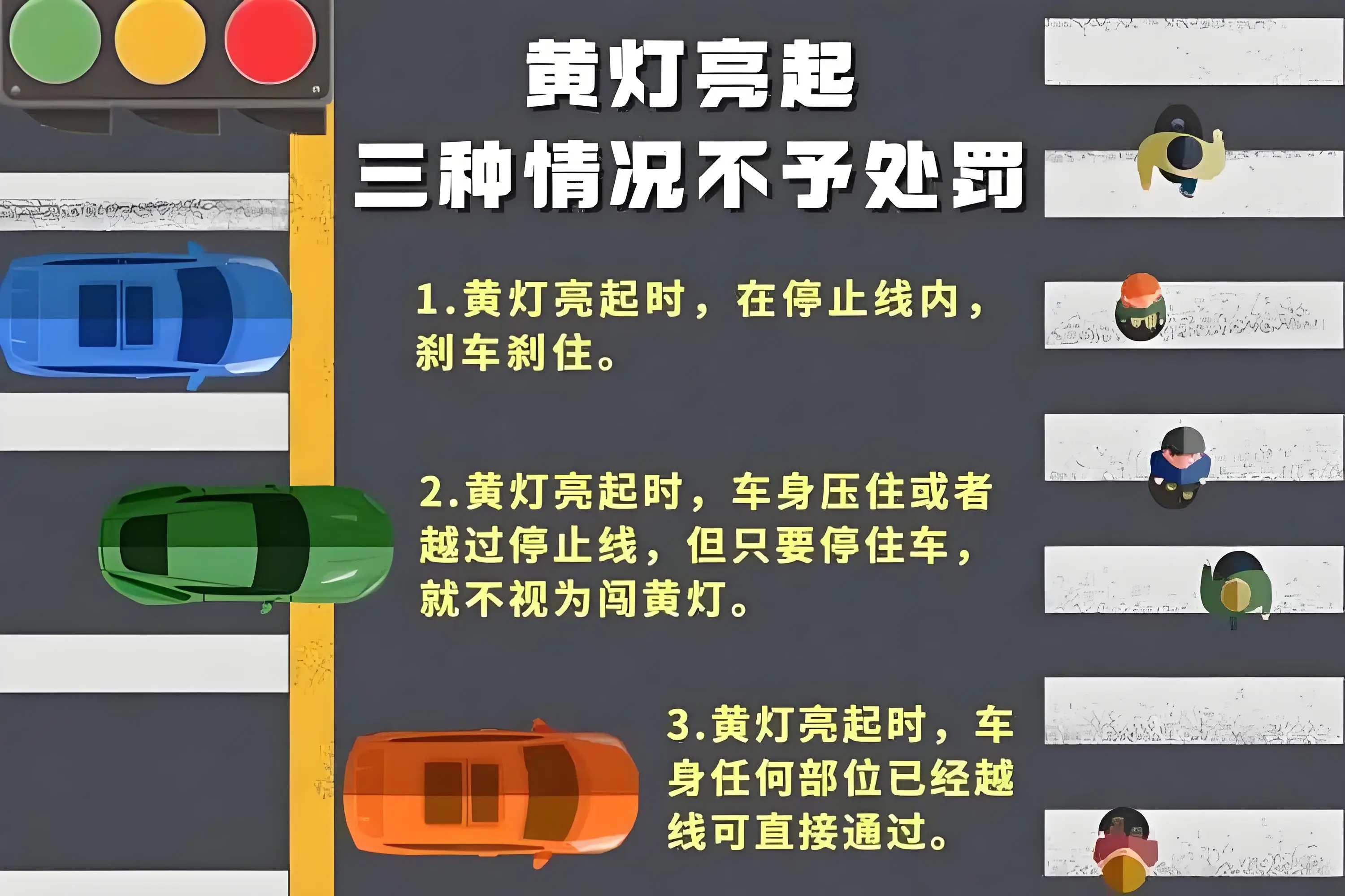 黄灯亮了冲过去?当心罚200扣6分!违章警示必看