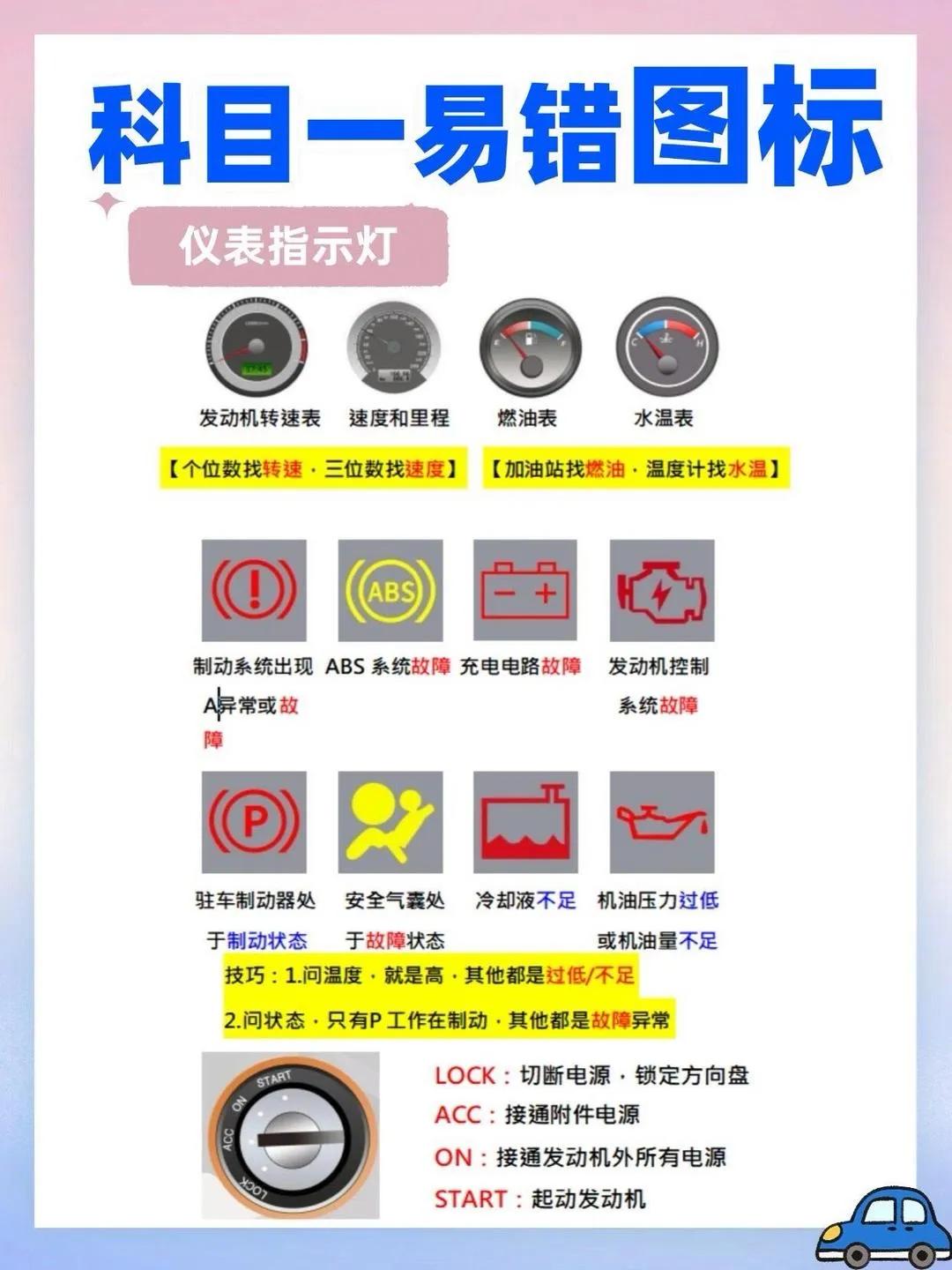 高速交通标志太像老扣分?三张表记牢禁令标志口诀