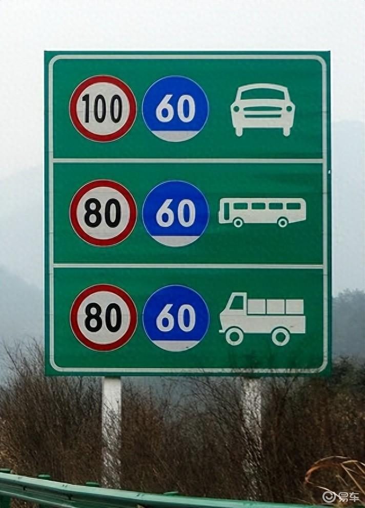 高速限速规则全知道，不同路段、不同车道限速大不同