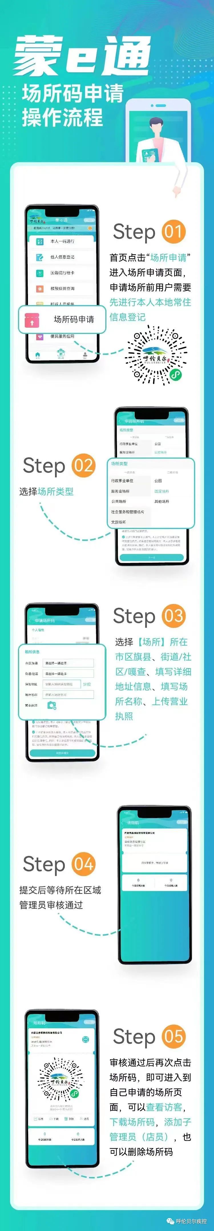 新冠疫情风险提示:全国新增病例数及我市防控要求