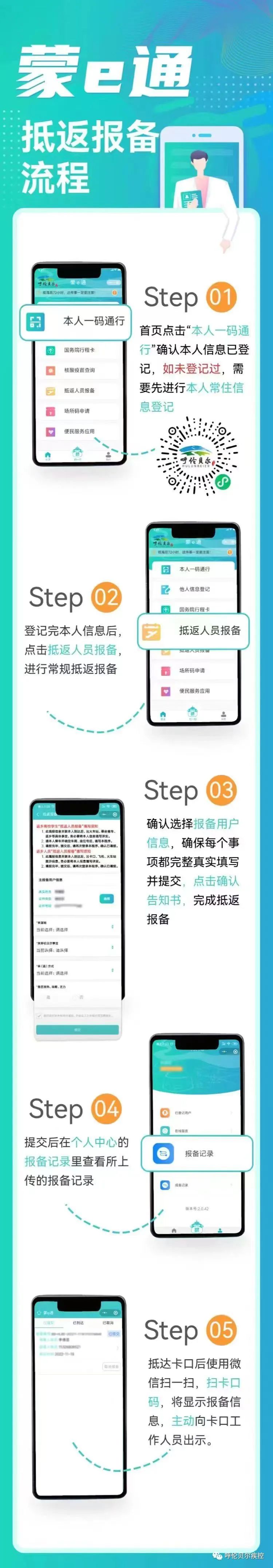 新冠疫情风险提示:全国新增病例数及我市防控要求