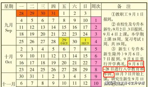 河南高校2023级新生军训时间汇总,速看有你学校吗?