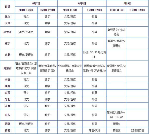 高考科目考试时间及备考宝典,志愿填报技巧全知道