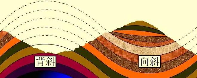 高考地理:揭秘差异化侵蚀,掌握地貌形成的关键机制