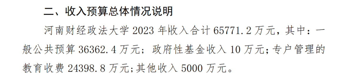 高考录取后迎学费涨价潮,多地高校学费最高上涨54%
