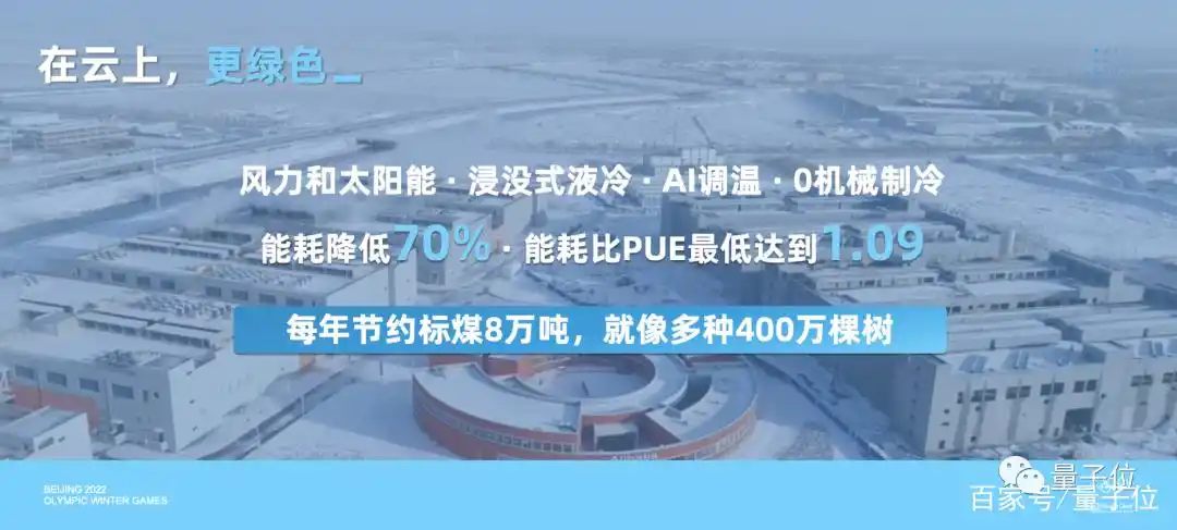 冬奥会黑科技亮点多!速滑特效快合成,核心系统全面上云