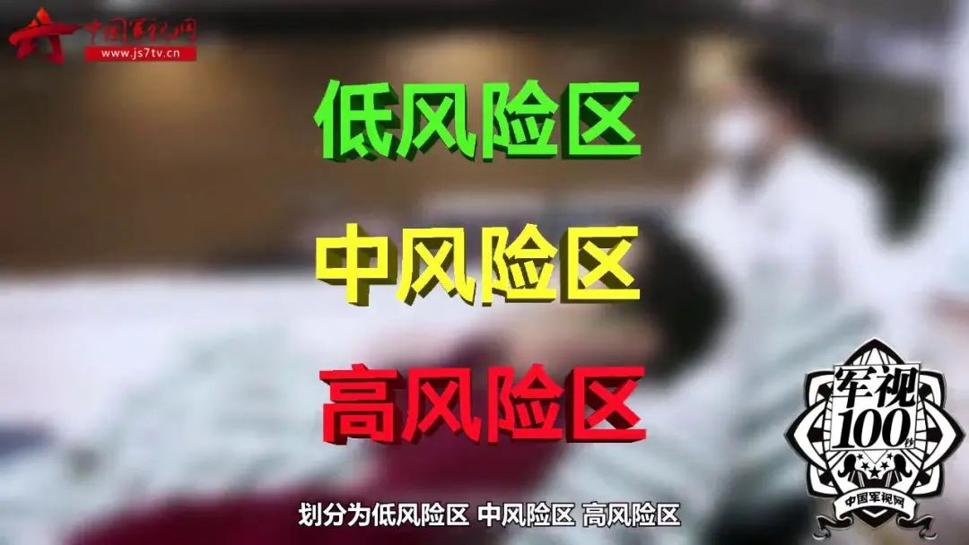 疫情风险等级怎么划分?各等级应对策略是什么?速来了解