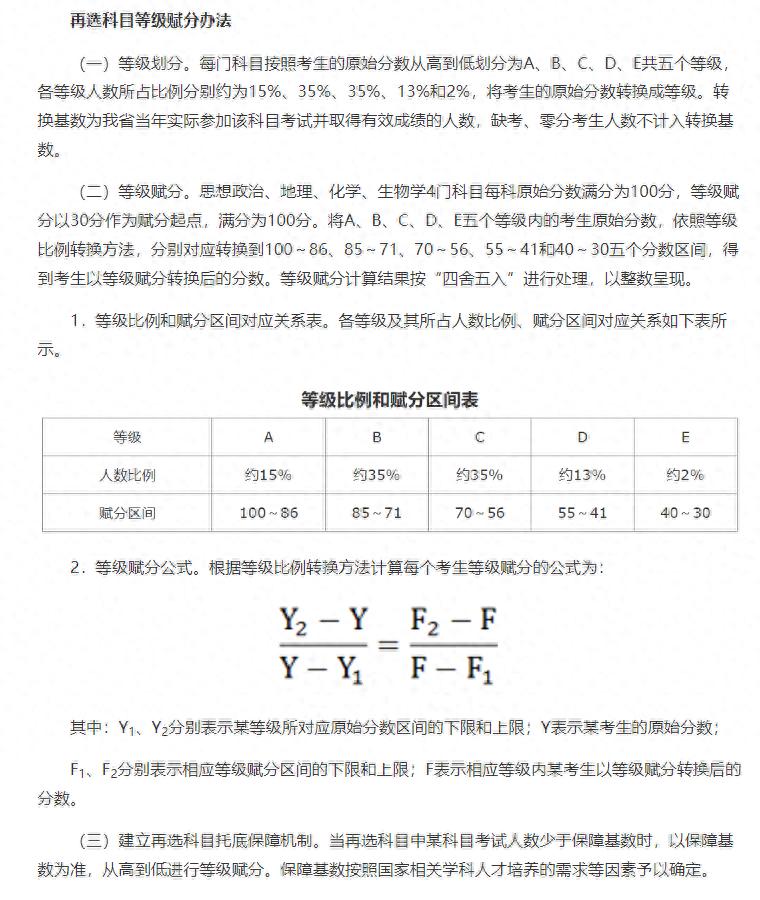陕西2025高考科目选择：首选科目看原始分，再选科目看等级赋分