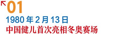 中国首次参加冬奥会：1980年普莱西德湖的历史时刻
