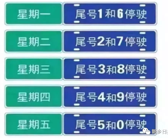 新乡市区6月1日起恢复机动车限行，周末及节假日不限行