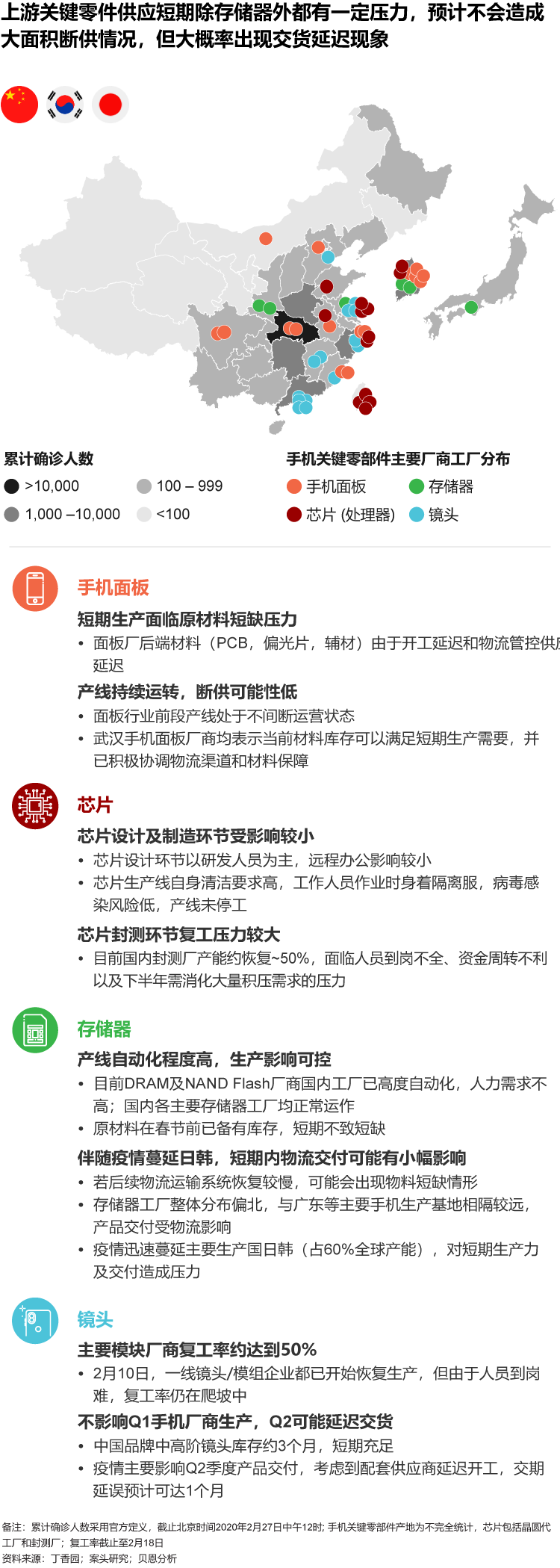 疫情危机下,科技企业如何借势数字化转型